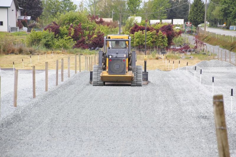 Commercial Grading Service in Park City, UT